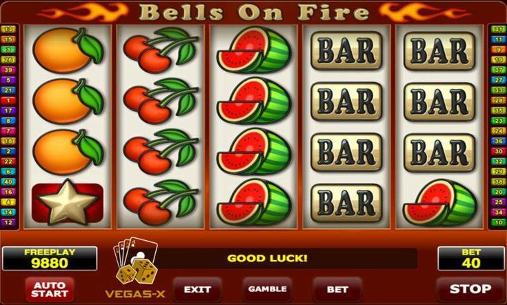 Exploring the Evolution of Slot Games: From Mechanical Wonders to Digital Thrills